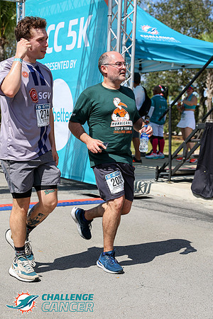 2022 Dolphins Challenge Cancer