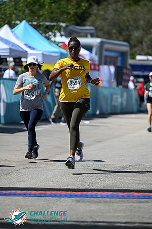 2022 Dolphins Challenge Cancer