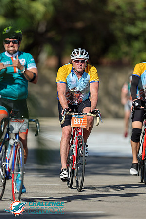 2022 Dolphins Challenge Cancer