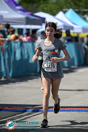 2022 Dolphins Challenge Cancer