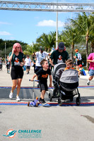 2022 Dolphins Challenge Cancer