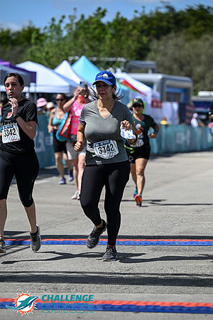 2022 Dolphins Challenge Cancer