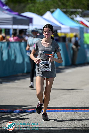 2022 Dolphins Challenge Cancer