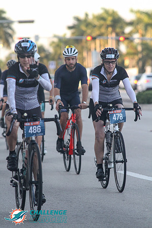 2022 Dolphins Challenge Cancer
