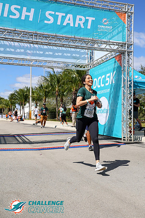 2022 Dolphins Challenge Cancer