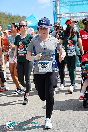 2022 Dolphins Challenge Cancer