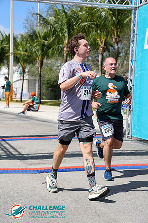 2022 Dolphins Challenge Cancer