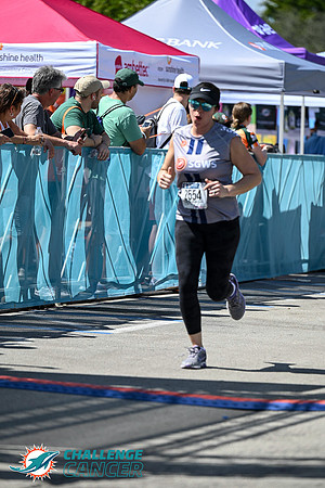 2022 Dolphins Challenge Cancer