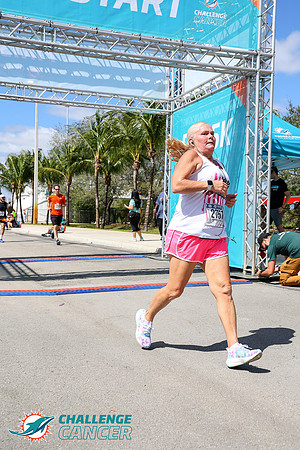 2022 Dolphins Challenge Cancer