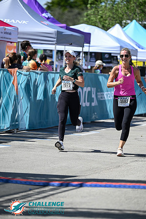 2022 Dolphins Challenge Cancer