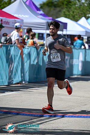 2022 Dolphins Challenge Cancer