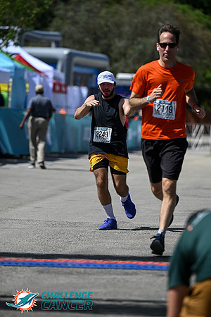 2022 Dolphins Challenge Cancer