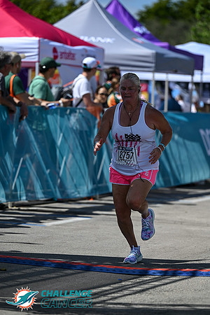 2022 Dolphins Challenge Cancer