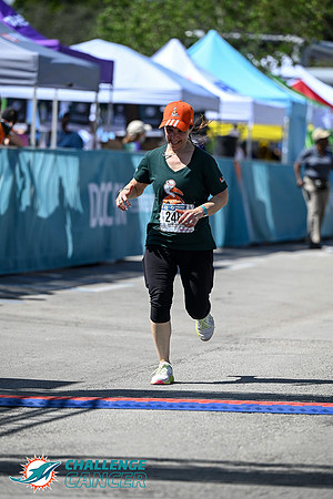 2022 Dolphins Challenge Cancer