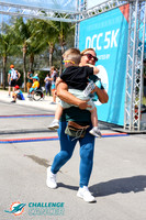 2022 Dolphins Challenge Cancer