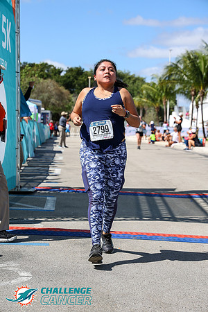 2022 Dolphins Challenge Cancer
