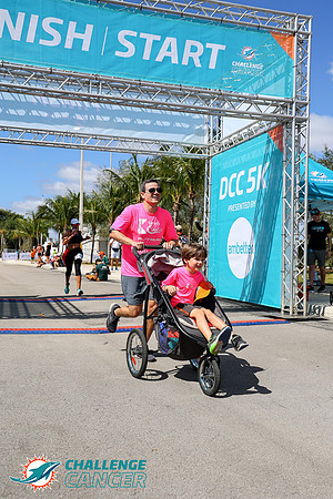 2022 Dolphins Challenge Cancer