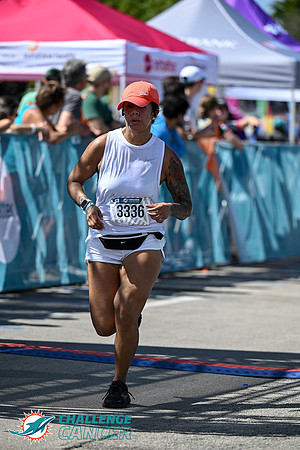2022 Dolphins Challenge Cancer