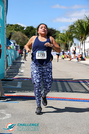 2022 Dolphins Challenge Cancer