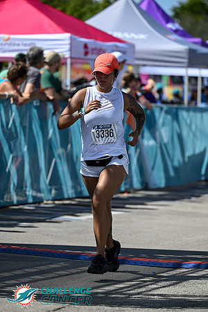2022 Dolphins Challenge Cancer