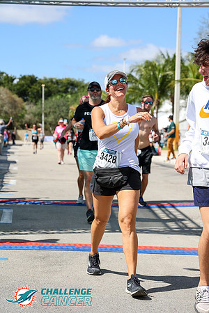 2022 Dolphins Challenge Cancer